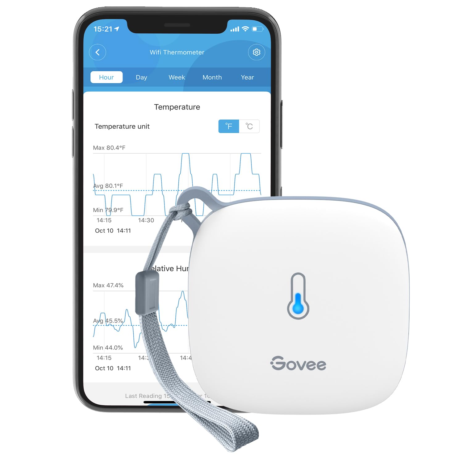Govee Thermometer Hygrometer WiFi Smart Room Temp Humidity Monitor 1 Pack | App Notification Alert, Remote Monitor, 2 Years Data Storage Export for Greenhouse Incubator Wine Cellar Daily Monitoring