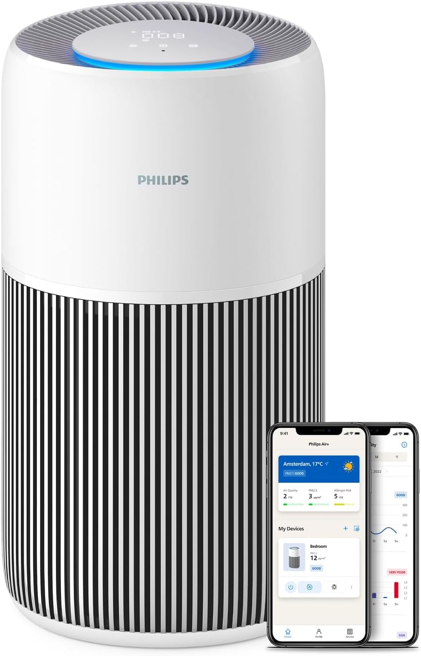 Philips Air Purifier 2200 Series, HEPA NanoProtect, 104m² | Active Carbon Filter - CADR 400M³/H, Allergy Sufferers, Ultra-Quiet, Intelligent and Long-Lasting Filter (AC2220/10)